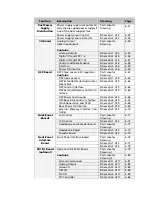 Preview for 14 page of Orban OPTIMOD 8685 Operating Manual