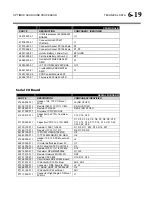 Preview for 275 page of Orban OPTIMOD 8685 Operating Manual