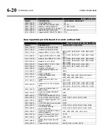 Preview for 276 page of Orban OPTIMOD 8685 Operating Manual