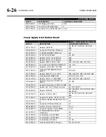 Preview for 282 page of Orban OPTIMOD 8685 Operating Manual