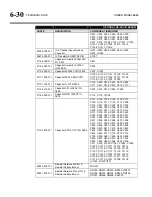 Preview for 286 page of Orban OPTIMOD 8685 Operating Manual