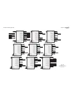 Preview for 319 page of Orban OPTIMOD 8685 Operating Manual