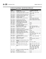 Preview for 184 page of Orban OPTIMOD-FM 5518 Operating Manual