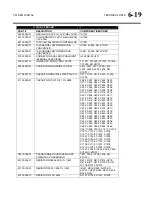 Preview for 185 page of Orban OPTIMOD-FM 5518 Operating Manual