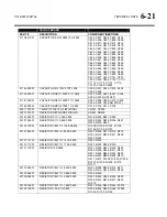 Preview for 187 page of Orban OPTIMOD-FM 5518 Operating Manual