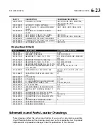 Preview for 189 page of Orban OPTIMOD-FM 5518 Operating Manual