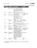 Предварительный просмотр 159 страницы Orban OPTIMOD-FM 5700i Operating Manual