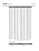 Предварительный просмотр 162 страницы Orban OPTIMOD-FM 5700i Operating Manual