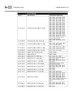 Предварительный просмотр 304 страницы Orban OPTIMOD-FM 5700i Operating Manual