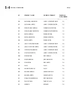 Preview for 10 page of Orban OPTIMOD-FM 8200 Operating Manual