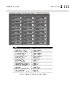 Предварительный просмотр 171 страницы Orban OPTIMOD-FM 8600 Operating Manual