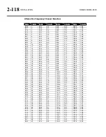 Предварительный просмотр 178 страницы Orban OPTIMOD-FM 8600 Operating Manual