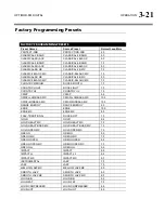 Предварительный просмотр 201 страницы Orban OPTIMOD-FM 8600 Operating Manual