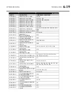 Предварительный просмотр 331 страницы Orban OPTIMOD-FM 8600 Operating Manual