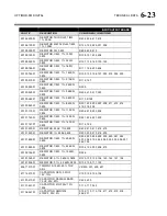 Предварительный просмотр 335 страницы Orban OPTIMOD-FM 8600 Operating Manual