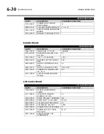 Предварительный просмотр 342 страницы Orban OPTIMOD-FM 8600 Operating Manual