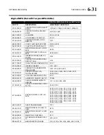 Предварительный просмотр 343 страницы Orban OPTIMOD-FM 8600 Operating Manual