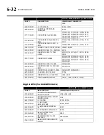 Предварительный просмотр 344 страницы Orban OPTIMOD-FM 8600 Operating Manual