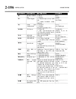 Preview for 162 page of Orban OPTIMOD-FM 8600Si Operating Manual