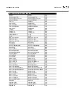 Preview for 187 page of Orban OPTIMOD-FM 8600Si Operating Manual