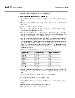 Preview for 282 page of Orban OPTIMOD-FM 8600Si Operating Manual