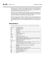 Preview for 316 page of Orban OPTIMOD-FM 8600Si Operating Manual