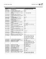 Preview for 319 page of Orban OPTIMOD-FM 8600Si Operating Manual