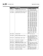 Preview for 322 page of Orban OPTIMOD-FM 8600Si Operating Manual