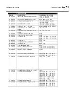 Preview for 323 page of Orban OPTIMOD-FM 8600Si Operating Manual