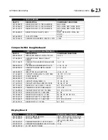 Preview for 325 page of Orban OPTIMOD-FM 8600Si Operating Manual