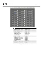 Preview for 152 page of Orban OPTIMOD-FM 8700 Operating Manual