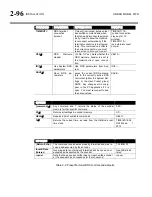 Preview for 158 page of Orban OPTIMOD-FM 8700 Operating Manual