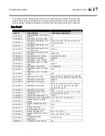 Preview for 319 page of Orban OPTIMOD-FM 8700 Operating Manual