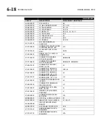 Preview for 320 page of Orban OPTIMOD-FM 8700 Operating Manual