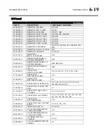 Preview for 321 page of Orban OPTIMOD-FM 8700 Operating Manual