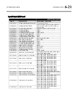 Preview for 323 page of Orban OPTIMOD-FM 8700 Operating Manual