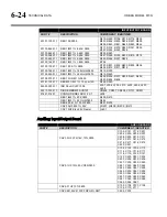 Preview for 326 page of Orban OPTIMOD-FM 8700 Operating Manual