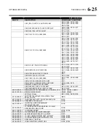 Preview for 327 page of Orban OPTIMOD-FM 8700 Operating Manual