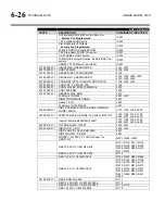 Preview for 328 page of Orban OPTIMOD-FM 8700 Operating Manual