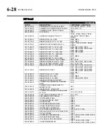 Preview for 330 page of Orban OPTIMOD-FM 8700 Operating Manual