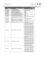 Preview for 331 page of Orban OPTIMOD-FM 8700 Operating Manual