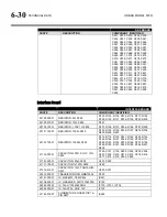 Preview for 332 page of Orban OPTIMOD-FM 8700 Operating Manual