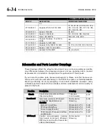 Preview for 336 page of Orban OPTIMOD-FM 8700 Operating Manual