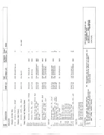 Preview for 155 page of Orban Optimod-TV 8182A/SG Operating Manual