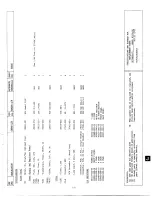 Preview for 164 page of Orban Optimod-TV 8182A/SG Operating Manual