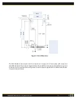 Предварительный просмотр 11 страницы ORBCOMM OG2 Integration Manual