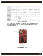 Предварительный просмотр 13 страницы ORBCOMM OG2 Integration Manual