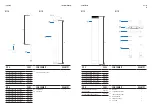 Preview for 10 page of Orbea OC2 Dropper Technical Manual