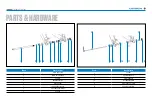 Preview for 5 page of Orbea RALLON Technical Manual