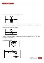 Предварительный просмотр 21 страницы Orbegozo 8436044526299 Instruction Manual